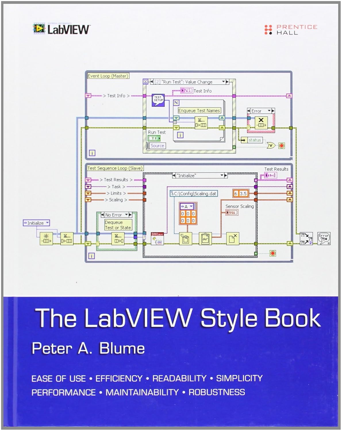 Buy The LabVIEW Style Book (English, Paperback, Peter A. Blume) Online at Best Price - BookBajar