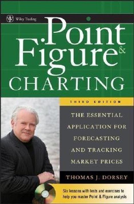 Buy Point and Figure Charting (English, Paperback) Online at Best Price - BookBajar