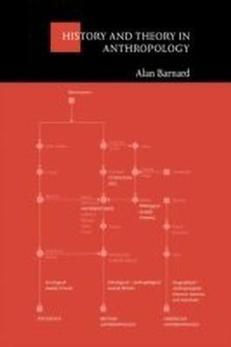 Buy History and Theory in Anthropology (English, Paperback) Online at Best Price - BookBajar