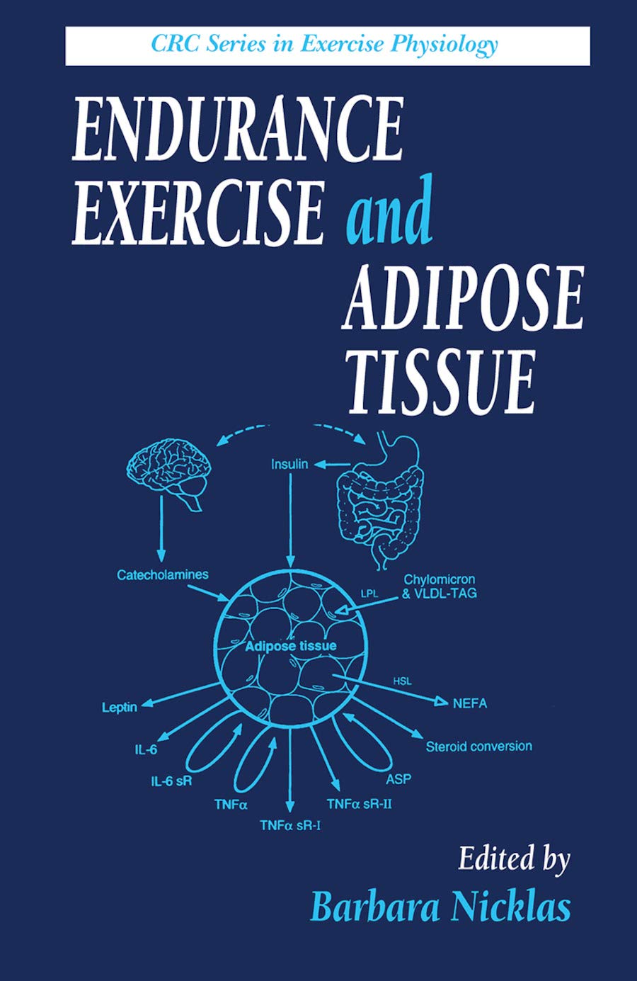 Buy Endurance Exercise and Adipose Tissue (Exercise Physiology, 5) (English, Paperback, Barbara Nicklas) Online at Best Price - BookBajar