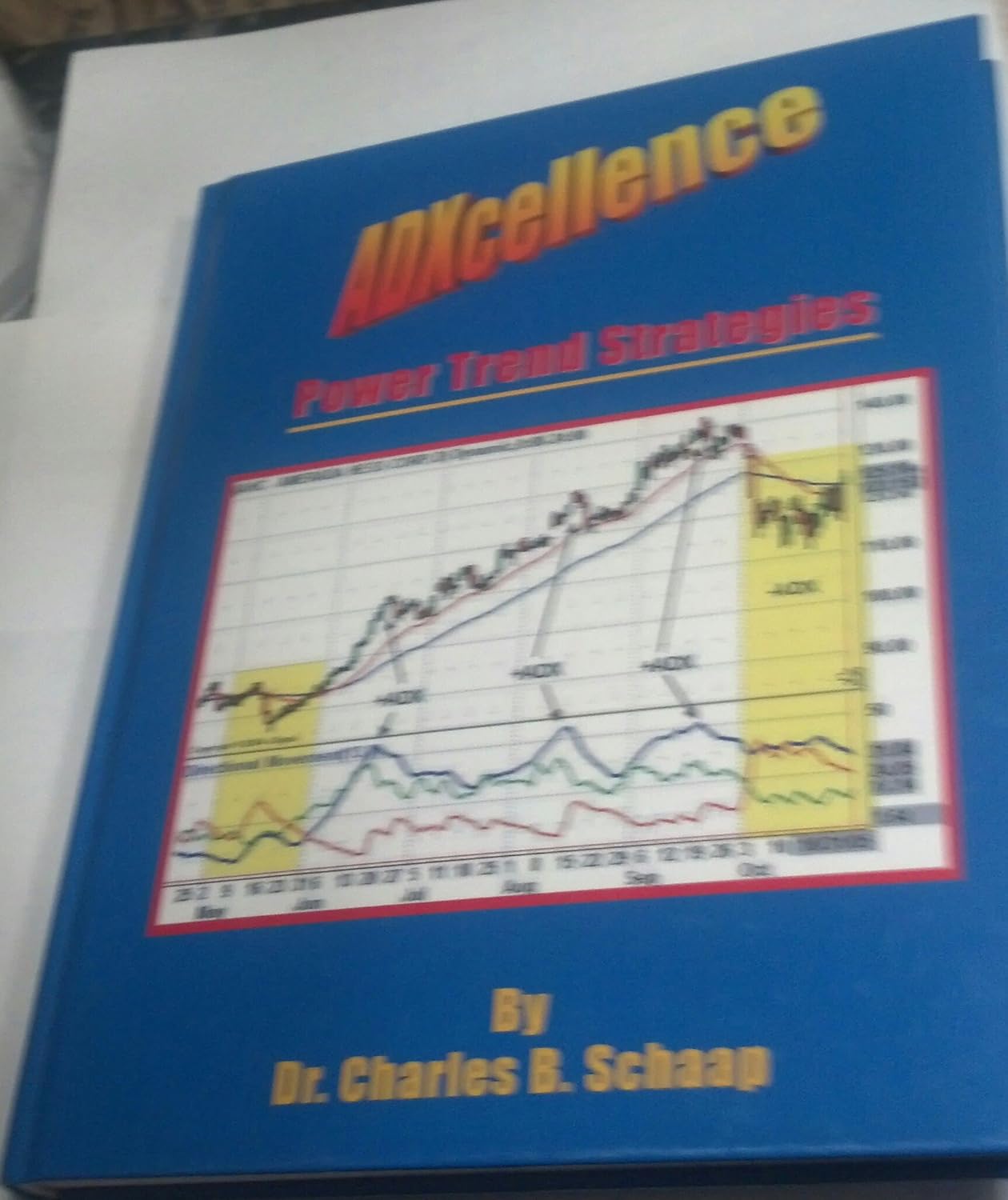 Buy ADXcellence: Power Trend Strategies (English, Hardcover) Online at Best Price - BookBajar