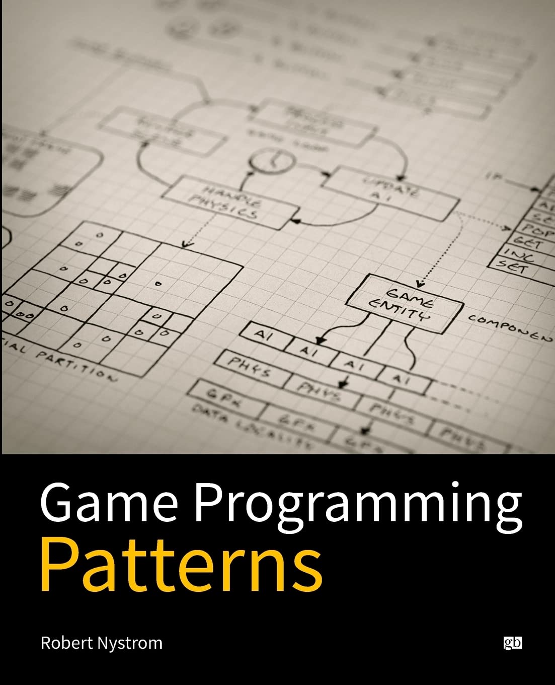 Buy Game Programming Patterns Online at Best Price - BookBajar