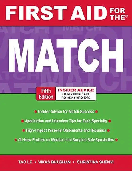 Buy First Aid for the Match (English, Tao Le | Vikas Bhushan | Christina Shenvi) Online at Best Price - BookBajar