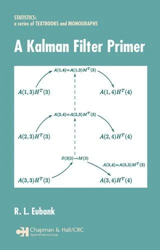 Buy A Kalman Filter Primer (English, Randall L. Eubank) Online at Best Price - BookBajar