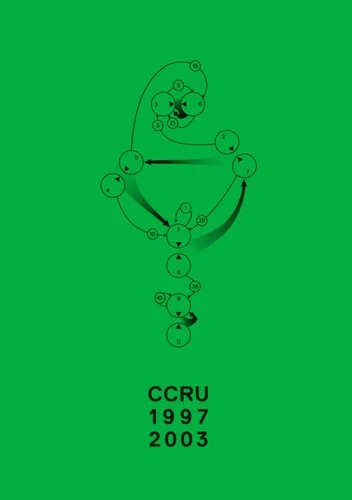 Buy Writings 1997-2003 (English, Ccru) Online at Best Price - BookBajar
