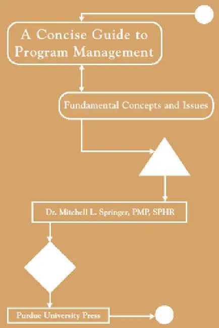 Buy Concise Guide to Program Management (English, Mitchell L. Springer) Online at Best Price - BookBajar