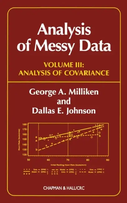 Buy Analysis of Messy Data, Volume III (English, George A. Milliken | Dallas E. Johnson) Online at Best Price - BookBajar
